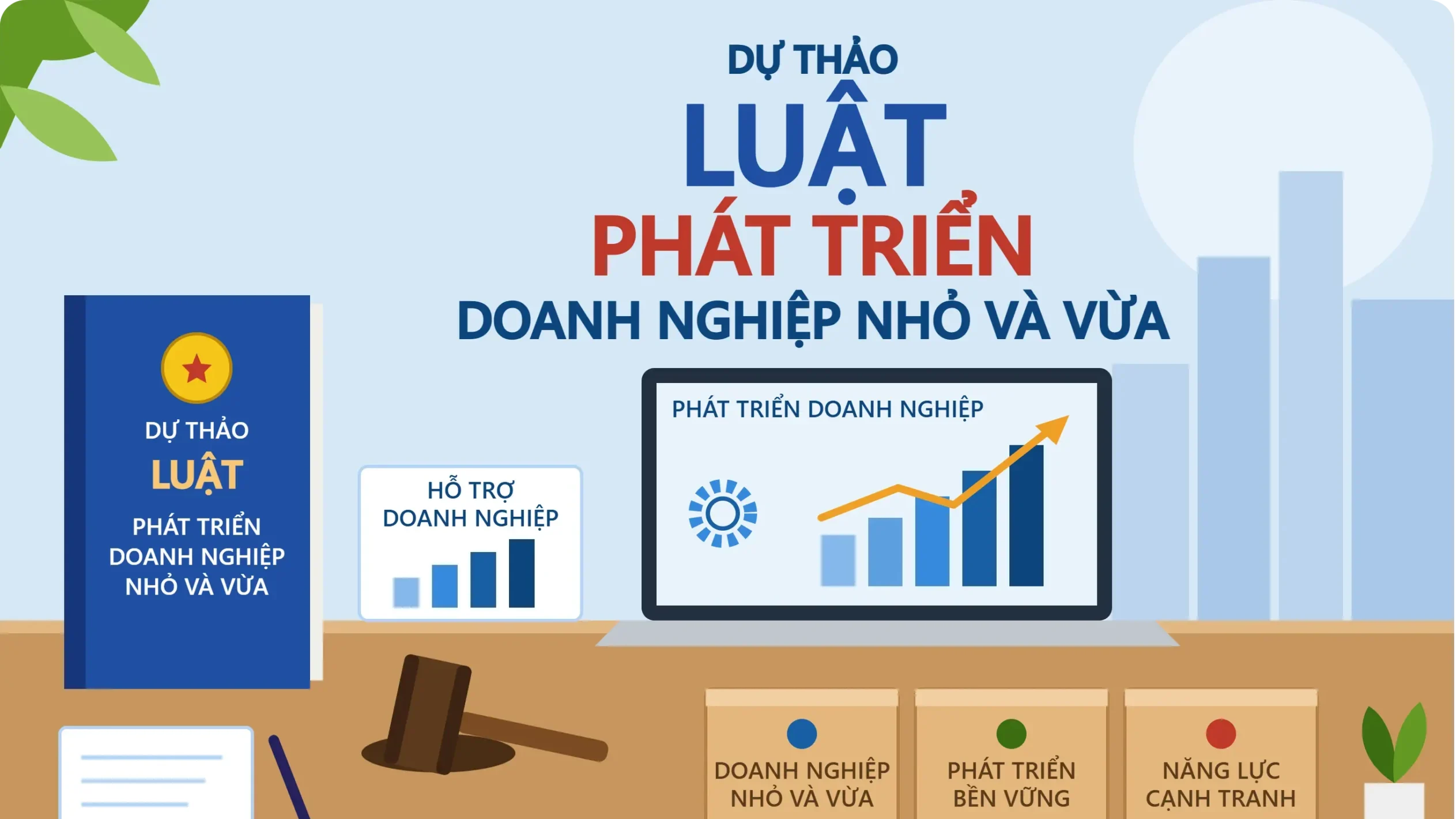 Dự thảo Luật Phát triển doanh nghiệp nhỏ và vừa 2026: 5 điểm mới đáng chú ý